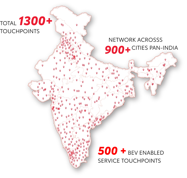 India Map